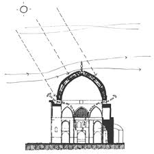 پاورپوینت تحليل يك ويلاي مسكوني با توجه به تنظيم شرايط محيطي 